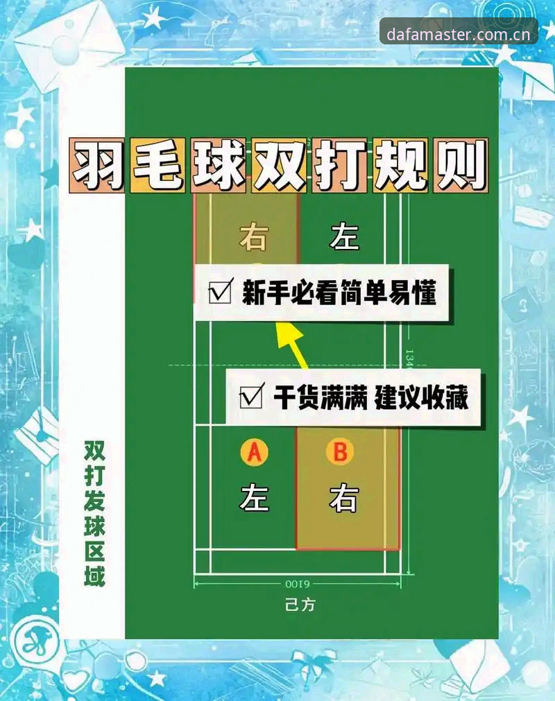赛事入口选得对，观赛效率翻三倍：大发体育平台使用实用技巧